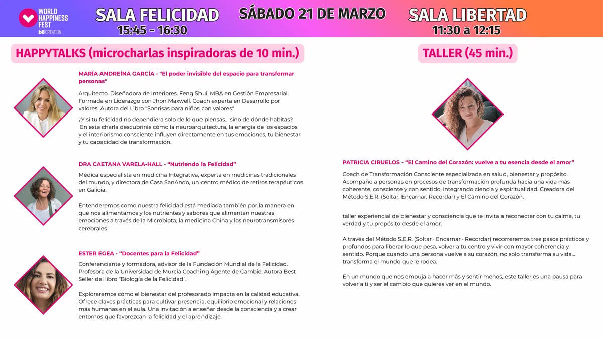 Workshops — Saturday — Sala Libertad · 11:30–12:15