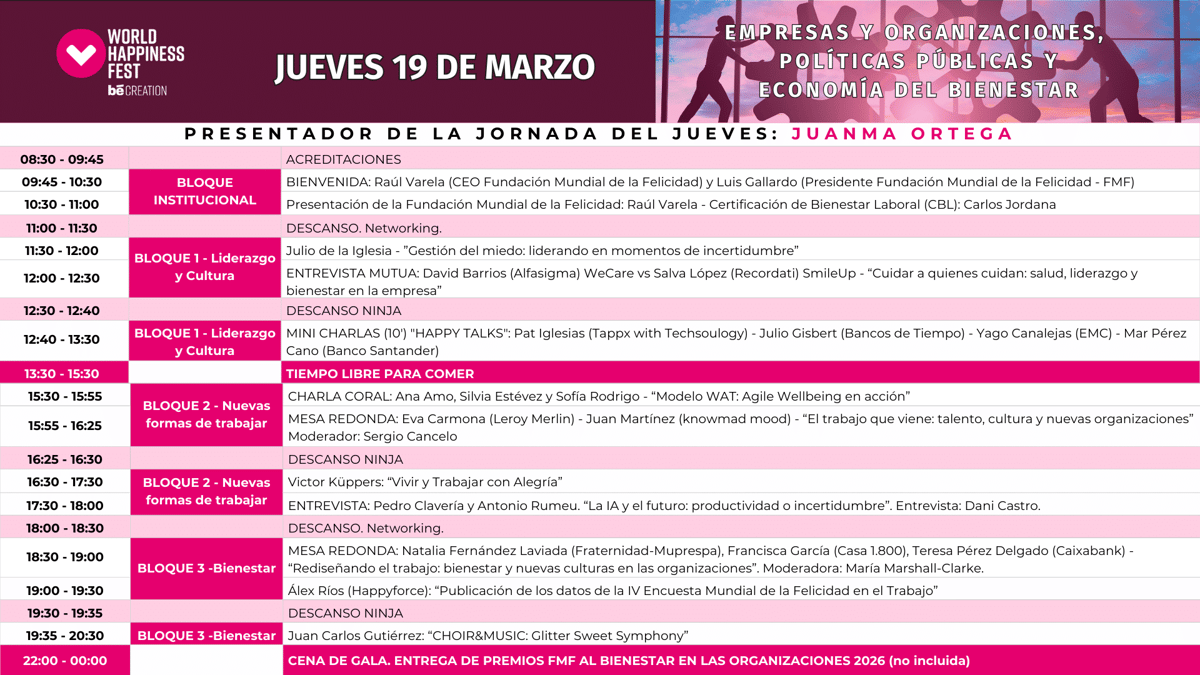 Archives de la communauté du World Happiness Fest — photographie 64