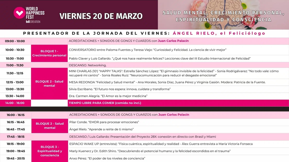 Agenda — Friday · March 20 · UN Day of Happiness