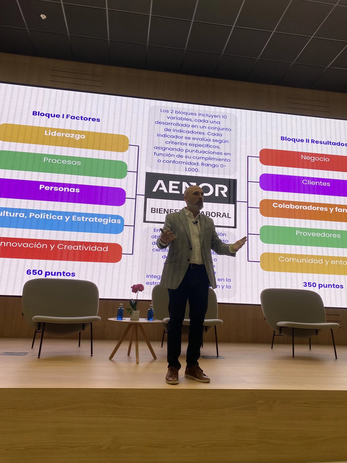 World Happiness Fest Las Rozas 2026 — photographie 35