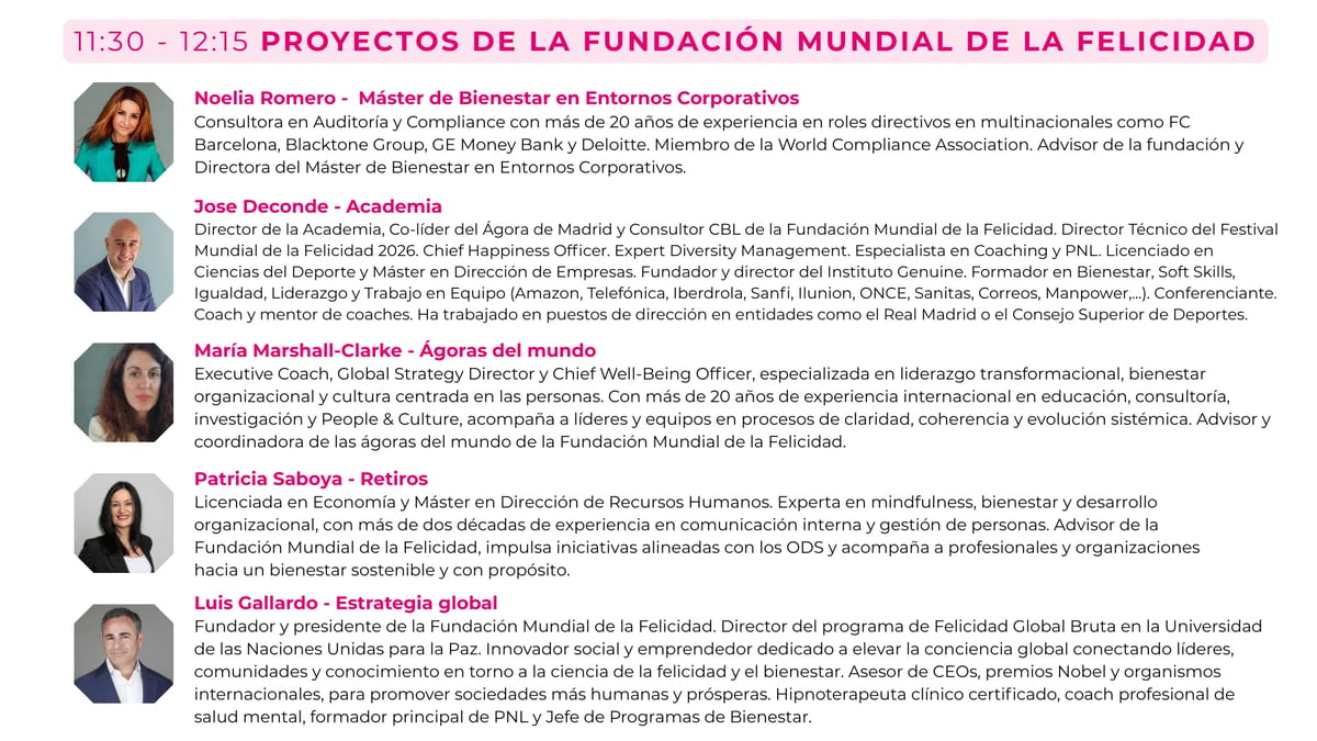 Foundation projects (II) — WHF program leads